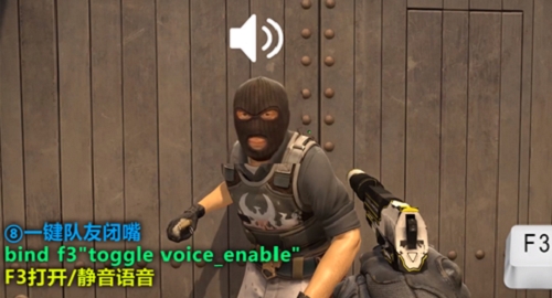 CSGOָʲôCSGOָ