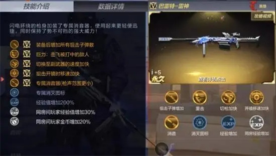 Խǹս߾ѻǹ cf2022